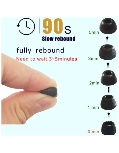 Puntas de oído Luckvan para Beats Studio Buds - Espuma negra