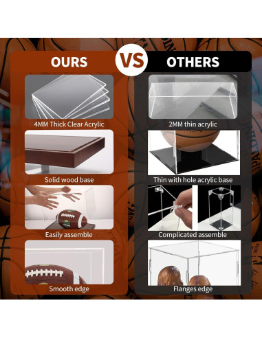 Caja de Exhibición Acrílica BZVlemon 10x10x10 cm con Base de Madera