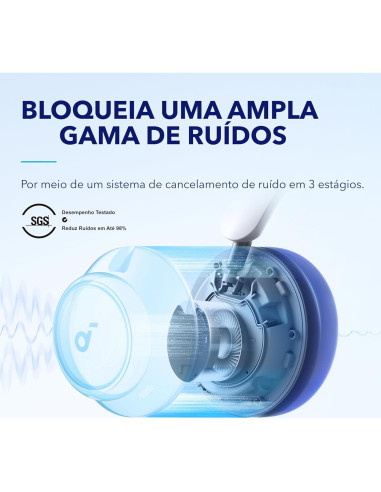 Auriculares Anker Soundcore Q30 con Cancelación de Ruido 50H