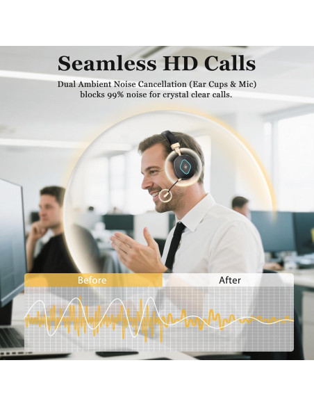 Auriculares Inalámbricos Earby KSG-BT186-G-D con Micrófono