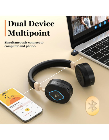 Auriculares Inalámbricos Earby KSG-BT186-G-D con Micrófono