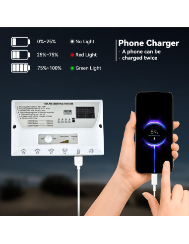 Luz Colgante Solar LoveFindaHome con 4 Bombillas LED 6000mAh