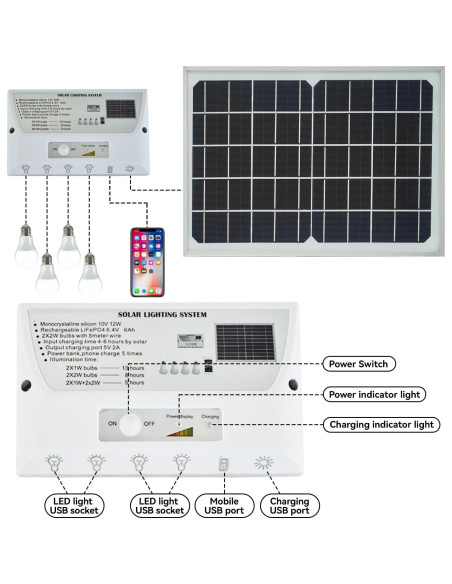 Luz Colgante Solar LoveFindaHome con 4 Bombillas LED 6000mAh
