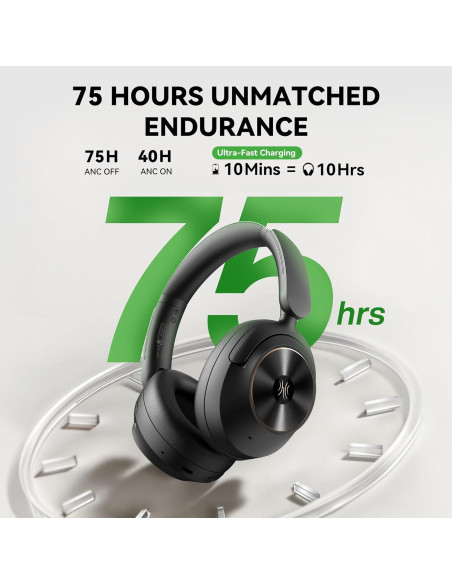 Auriculares OneOdio Focus A6 ANC Bluetooth 6.0 75H Hi-Res