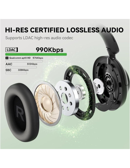 Auriculares OneOdio Focus A6 ANC Bluetooth 6.0 75H Hi-Res