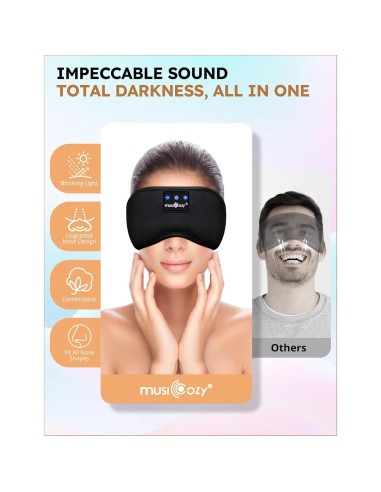 MUSICOZY Auriculares para dormir Bluetooth con máscara 14h