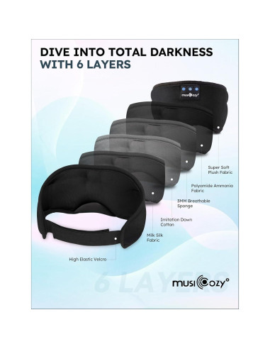 MUSICOZY Auriculares para dormir Bluetooth con máscara 14h
