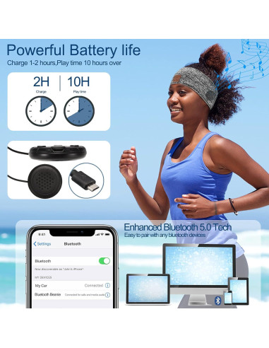 Módulo de Altavoces Bluetooth ASIILOVI 12.5mm Estéreo