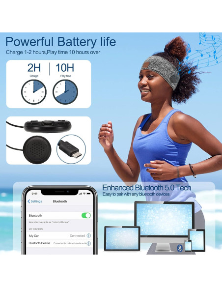 Módulo de Altavoces Bluetooth ASIILOVI 12.5mm Estéreo Módulo de Altavoces Bluetooth ASIILOVI 12.5mm Estéreo