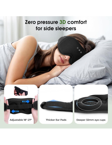 Máscara de Ojos Bluetooth ZHENYEMEI 3D Algodón Bambú Negro