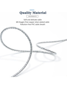 Cables de Reemplazo GUCraftsman 6N Cobre para Sony MDR-MV1 1.5m 2