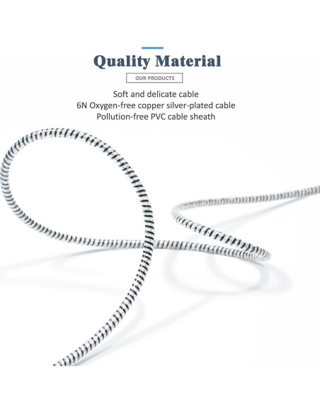 Cables de Reemplazo GUCraftsman 6N Cobre para Sony MDR-MV1 1.5m