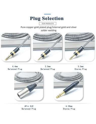 Cables de Reemplazo GUCraftsman 6N Cobre para Sony MDR-MV1 1.5m