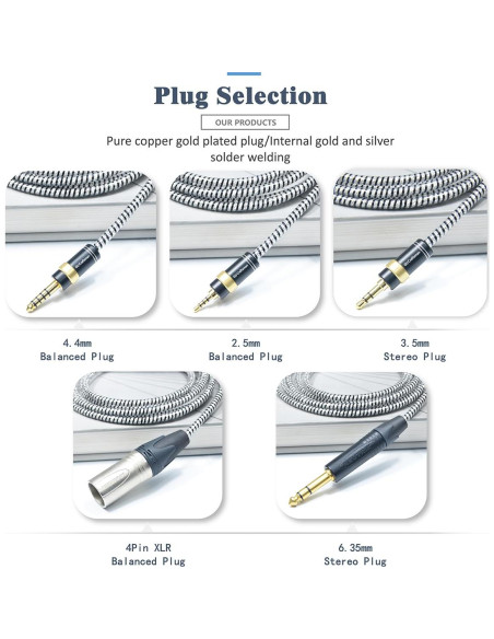 Cables de Reemplazo GUCraftsman 6N Cobre para Sony MDR-MV1 1.5m