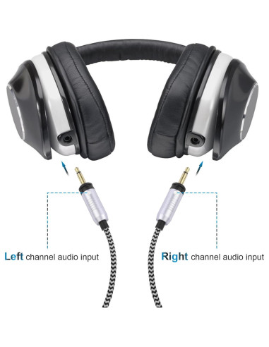 Cable Estéreo 3.5mm Gneinour con Adaptador 6.35mm 1.2m