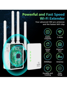 Extensor de Rango WiFi Jancane 300Mbps hasta 929m 2