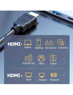 Cable HDMI 4K 1.83 m Vorothin Paquete de 10, Compatible PS5/Xbox 2