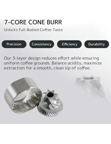 Molino de Café Manual DHPO CH20-01A Plegable Acero Inoxidable