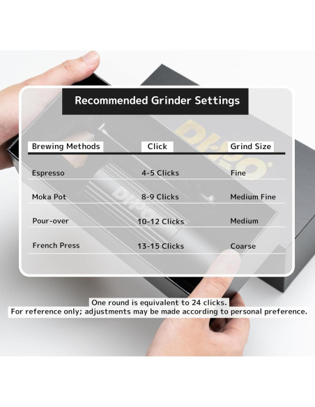 Molino de Café Manual DHPO CH20-01A Plegable Acero Inoxidable Molino de Café Manual DHPO CH20-01A Plegable Acero Inoxidable