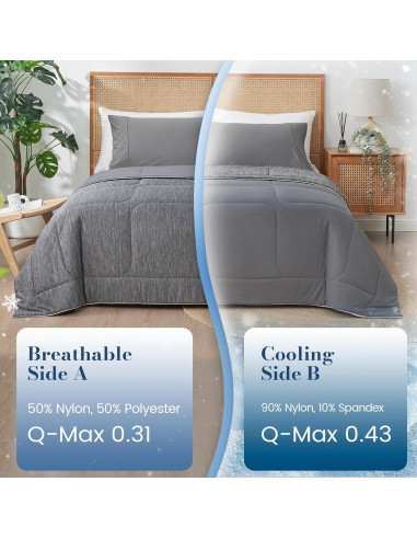 Colcha de Enfriamiento Amélie Queen Gris Carbón Transpirable