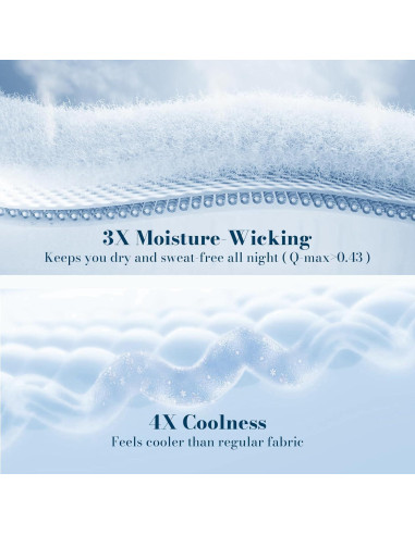 Colcha de Enfriamiento Amélie Queen Gris Carbón Transpirable