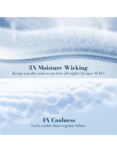 Colcha de Enfriamiento Amélie Queen Gris Carbón Transpirable