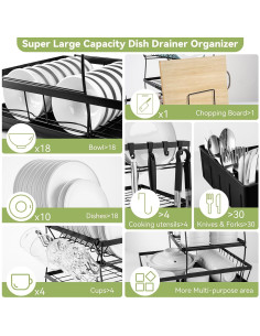 Escurridor de Platos Inkhut 3 Niveles Acero Inoxidable Negro 2