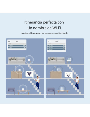 Sistema Wi-Fi 6 Mesh Tenda Nova AX1500 MX3 - Cubre 325 m
