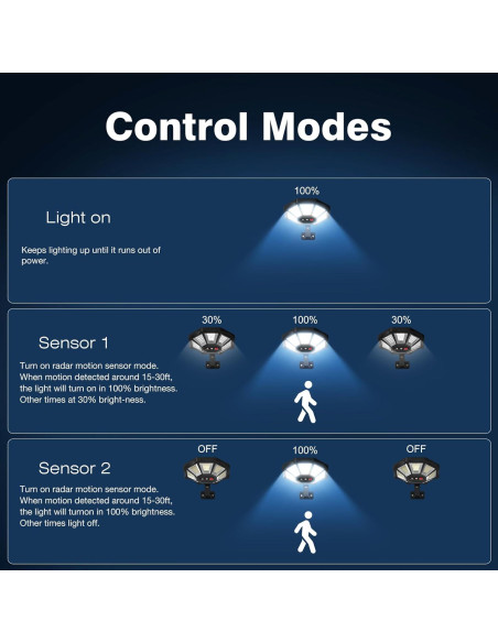 Luces Solares Exteriores OKPRO 168LED 6500K IP66 2 Piezas