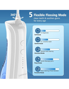 Irrigador Oral Portátil Inalámbrico Leominor Leo A6 230ml Blanco 2