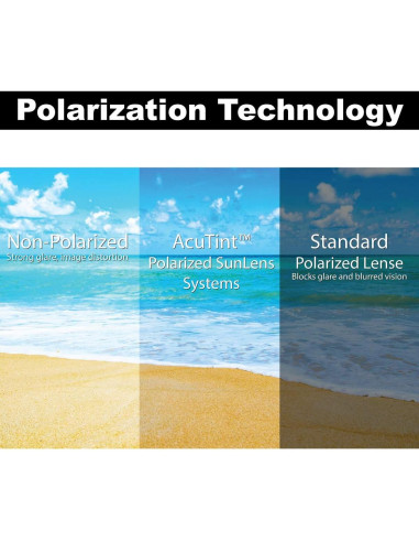 Gafas de sol polarizadas Flying Fisherman Jr. Angler UV 100%