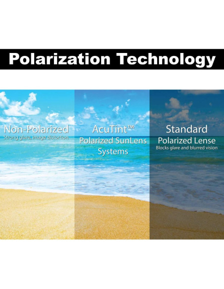 Gafas de sol polarizadas Flying Fisherman Jr. Angler UV 100%