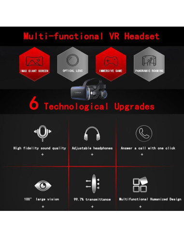Auriculares VR SHINECON para iPhone y Android 4.7-6"