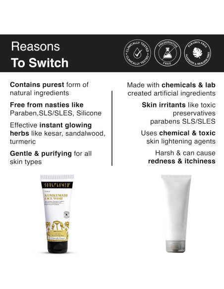 Limpiador Facial Kumkumadi Soulflower 100ml - Natural y Vegano Limpiador Facial Kumkumadi Soulflower 100ml - Natural y Vegano