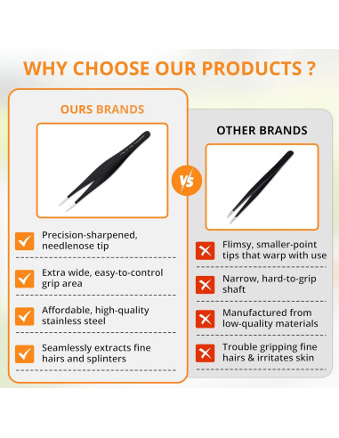 Pinzas Puntiagudas CHECO THE BARBER de Acero Inoxidable