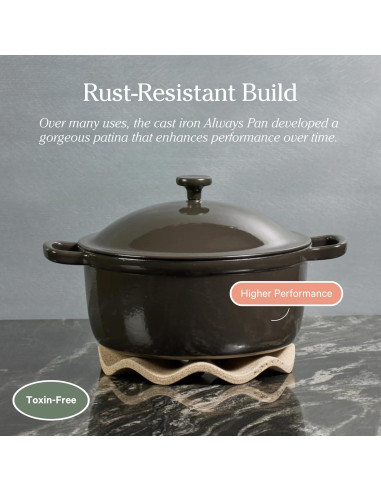 Olla Perfecta de Hierro Fundido Nuestra Lugar 5.5 Qt Esmaltada