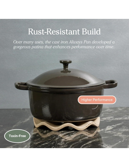 Olla Perfecta de Hierro Fundido Nuestra Lugar 5.5 Qt Esmaltada