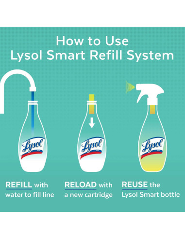 Cartuchos de Recarga Lysol Smart 4 x 5.76 mL Cascada Fresca
