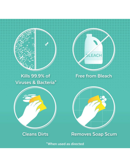 Cartuchos de Recarga Lysol Smart 4 x 5.76 mL Cascada Fresca