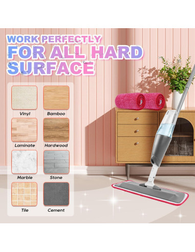 Paños de Microfibra Reutilizables iKEEPOW para Mop Rubbermaid 41.91 cm