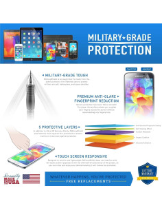 Protector de Pantalla Antirreflejo ArmorSuit para Google Nest Hub Max - 2 Pack 2