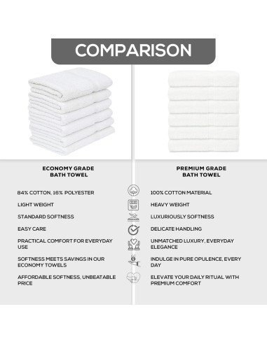 12 Toallas de Baño Económicas TEXTILES DE ORO 61x122 cm Algodón