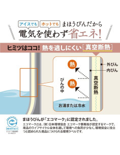 Botella de Agua Caliente Zojirushi 2.2 L Flor Elegante 2
