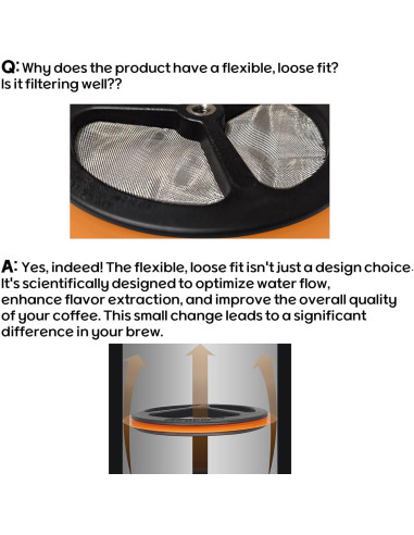 Filtros de Malla de Repuesto PortableAnd para Prensa Francesa 1000 ml