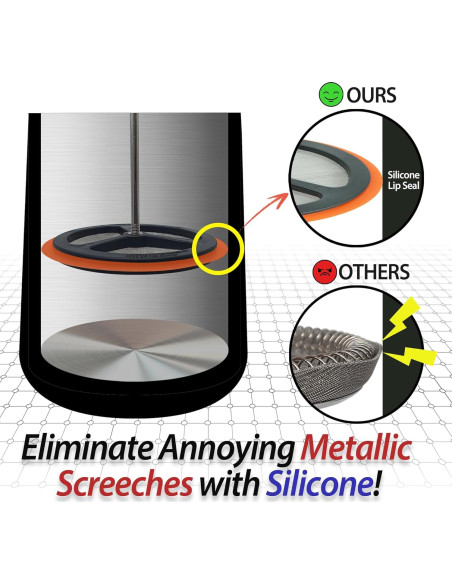 Filtros de Malla de Repuesto PortableAnd para Prensa Francesa 1000 ml