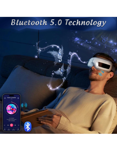 Masajeador de Ojos Yoyomax M085 con Calor y Bluetooth