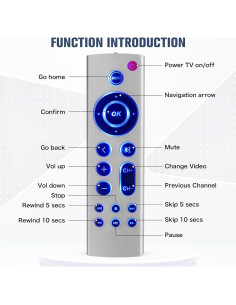 Control Remoto Universal Reemplazo Apple TV 4K - Paquete de 2 2