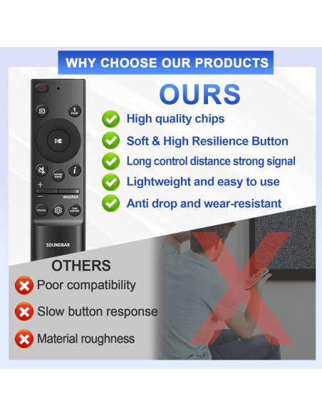 Control Remoto Qzanyee Life AH81-15047A para Barra de Sonido Samsung