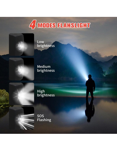 Radio Meteorológica de Emergencia Solar con Cargador 2000mAh