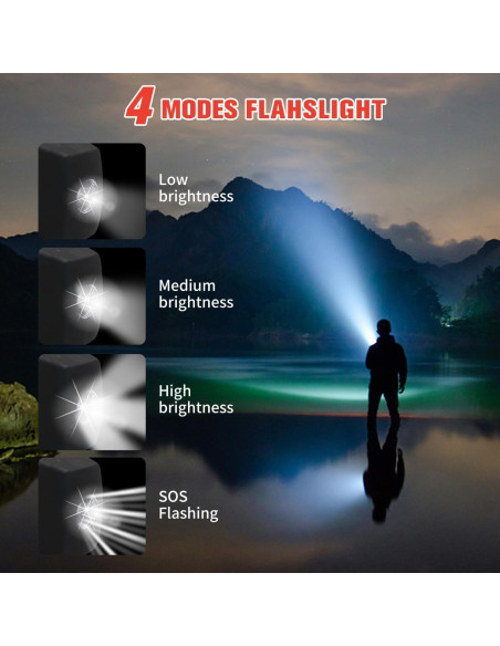 Radio Meteorológica de Emergencia Solar con Cargador 2000mAh
